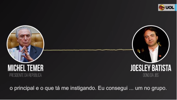 Compra do silêncio de Cunha: diálogo de Temer com Joesley Batista é inconclusivo