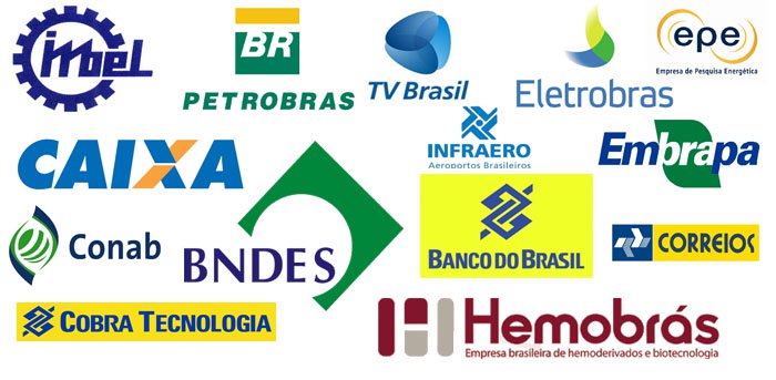 Estatais cortam 26 mil funcionários em um ano