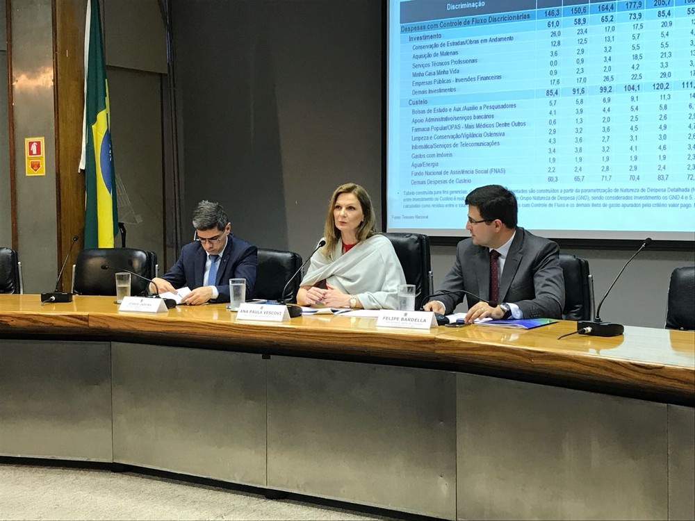 Tesouro descarta ajuda ao Rio Grande do Norte com recursos do Orçamento