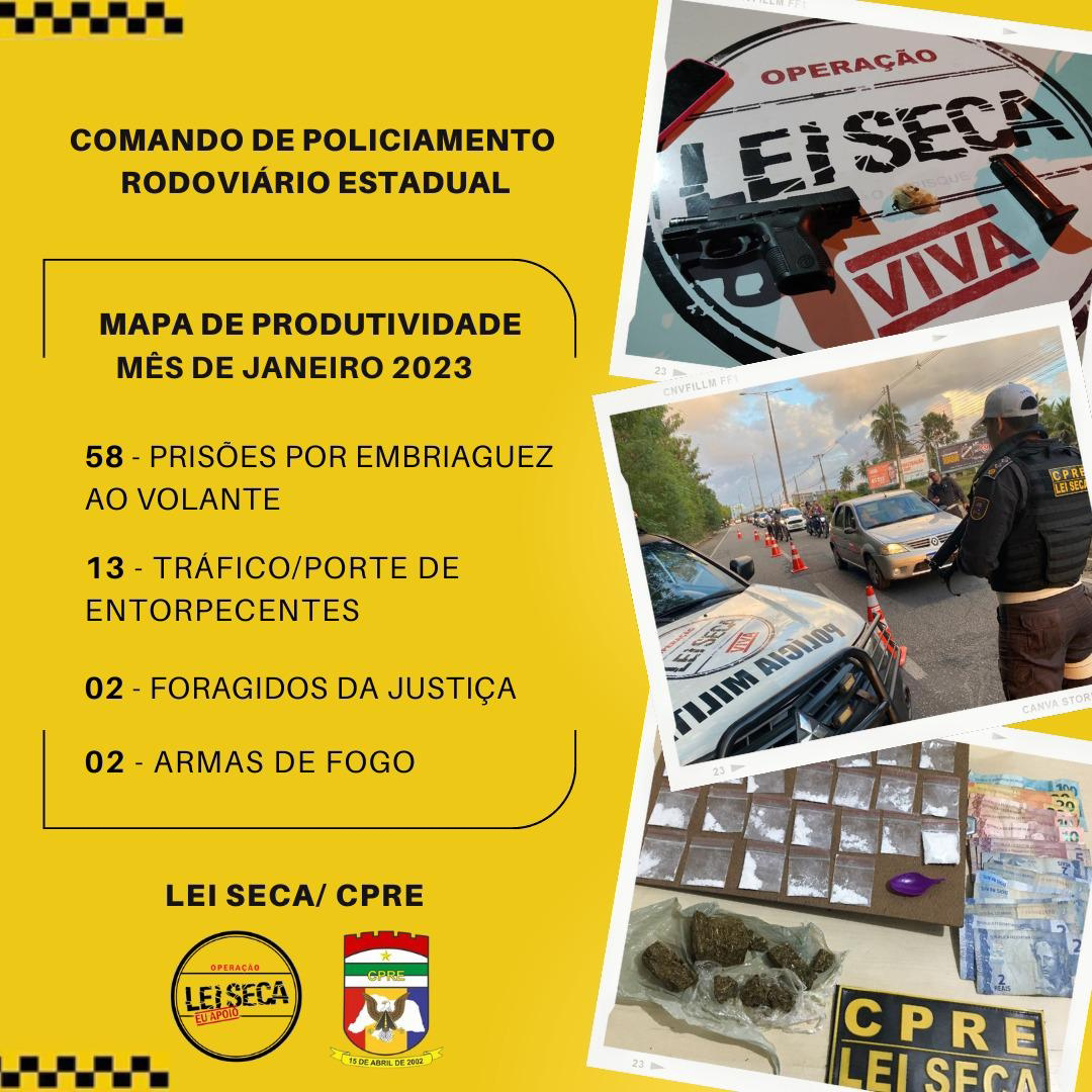 CPRE/Lei Seca registrou redução de 100% no número de óbitos e fez mais de 70 prisões em janeiro