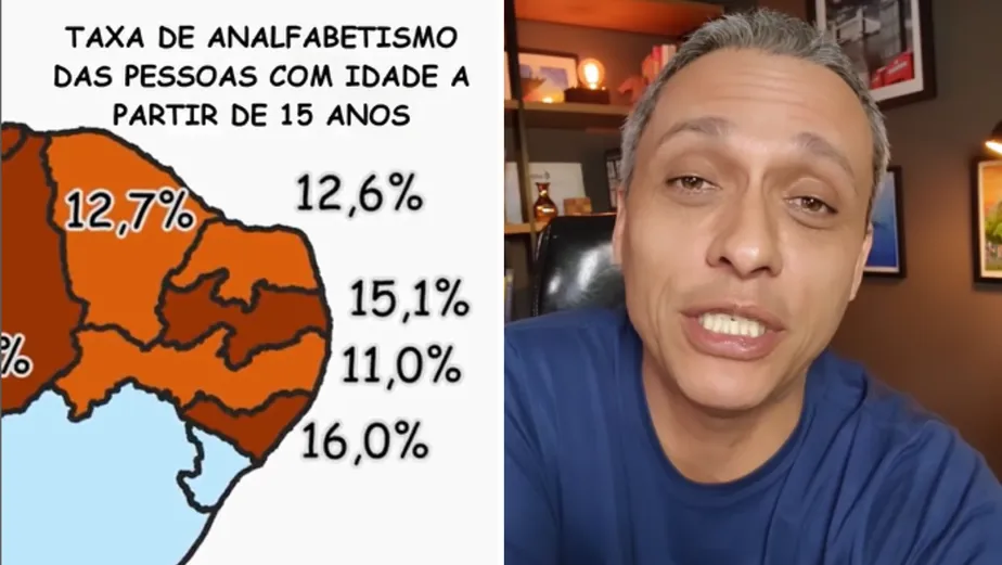 Deputado bolsonarista associa votação de Lula no Nordeste ao analfabetismo