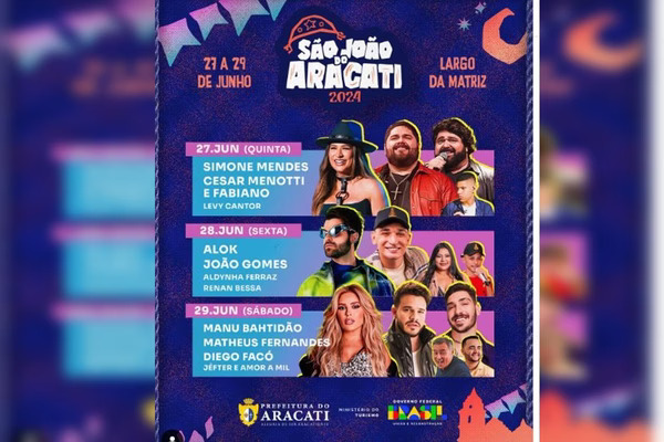 Prefeito fala de pindaíba e depois anuncia shows milionários no Ceará