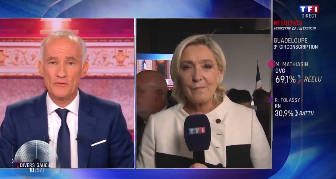 Eleições na França: Macron é o grande derrotado e o momento é de incertezas