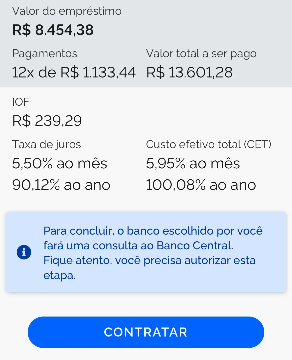“Empréstimo do Lula” tem taxa de juros de até 5,5% a mês, 90% ao ano