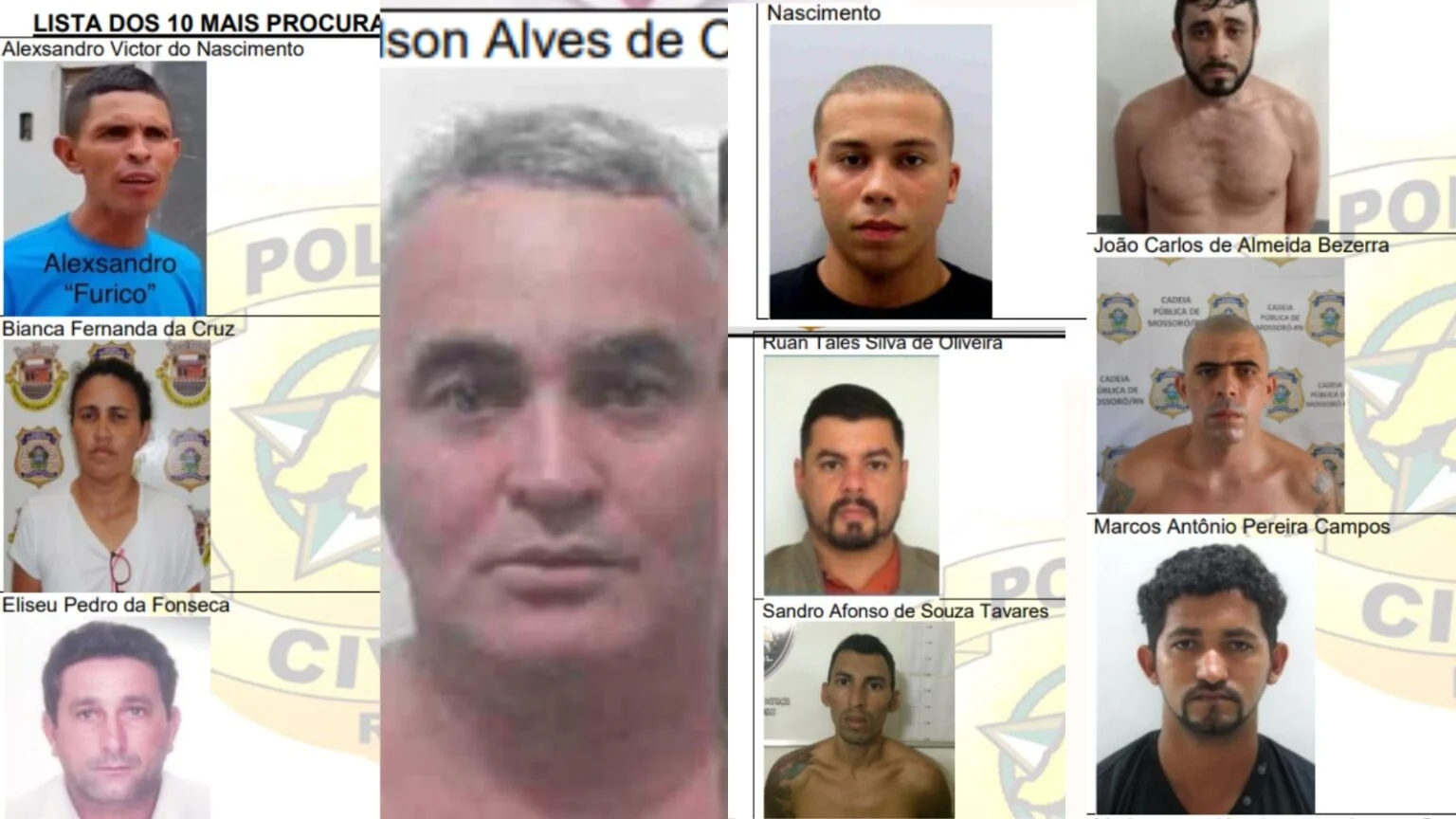 Polícia divulga lista dos 10 foragidos mais procurados do RN