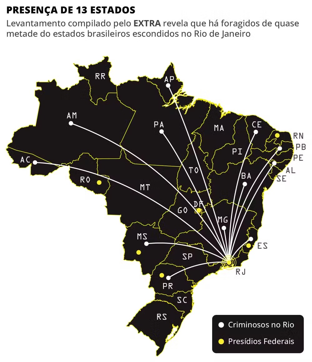 'Hoje, o Comando Vermelho disputa o Brasil com o PCC', afirma delegado