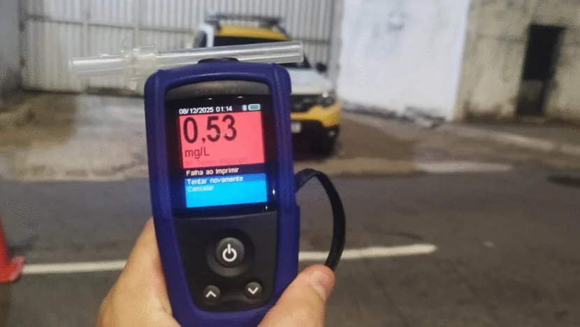 CPRE registra 26 prisões por embriaguez ao volante no fim de semana no RN