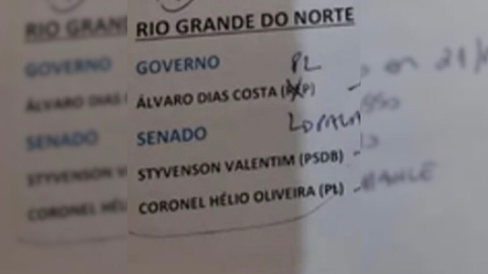 Anotações de Flavio Bolsonaro revelam plano no RN: Álvaro no PL e Coronel Hélio no Senado