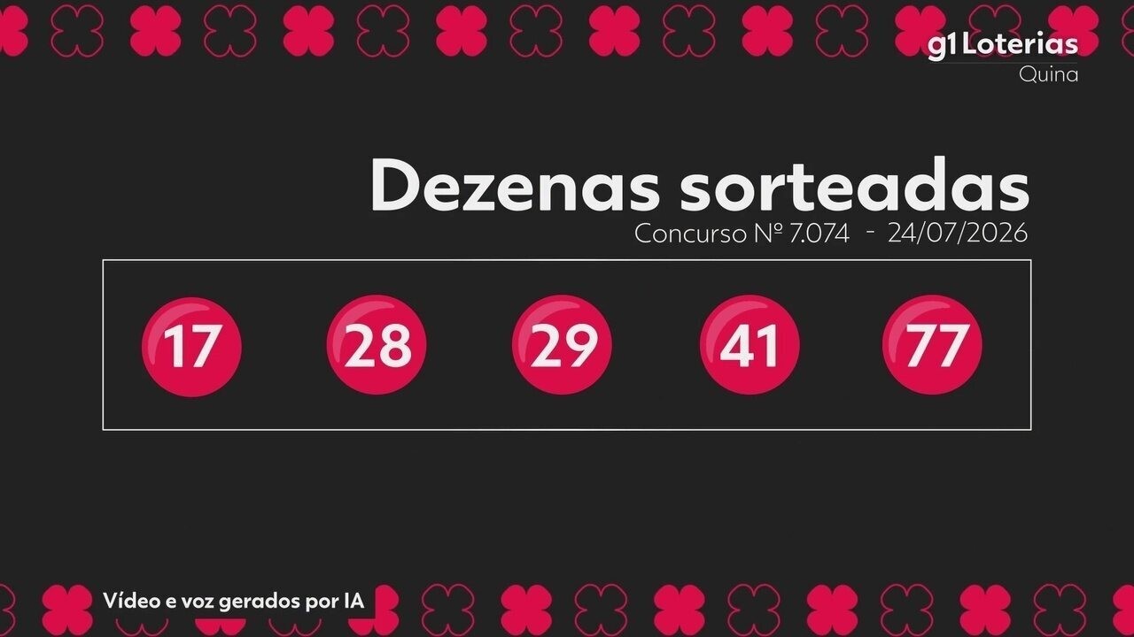 Quina acumula e prêmio atinge R$ 22 milhões no concurso 7074