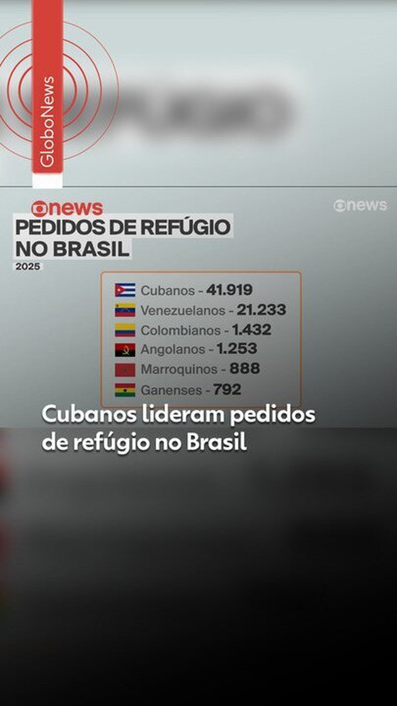 Crise em Cuba impulsiona recorde de pedidos de refúgio de cubanos no Brasil