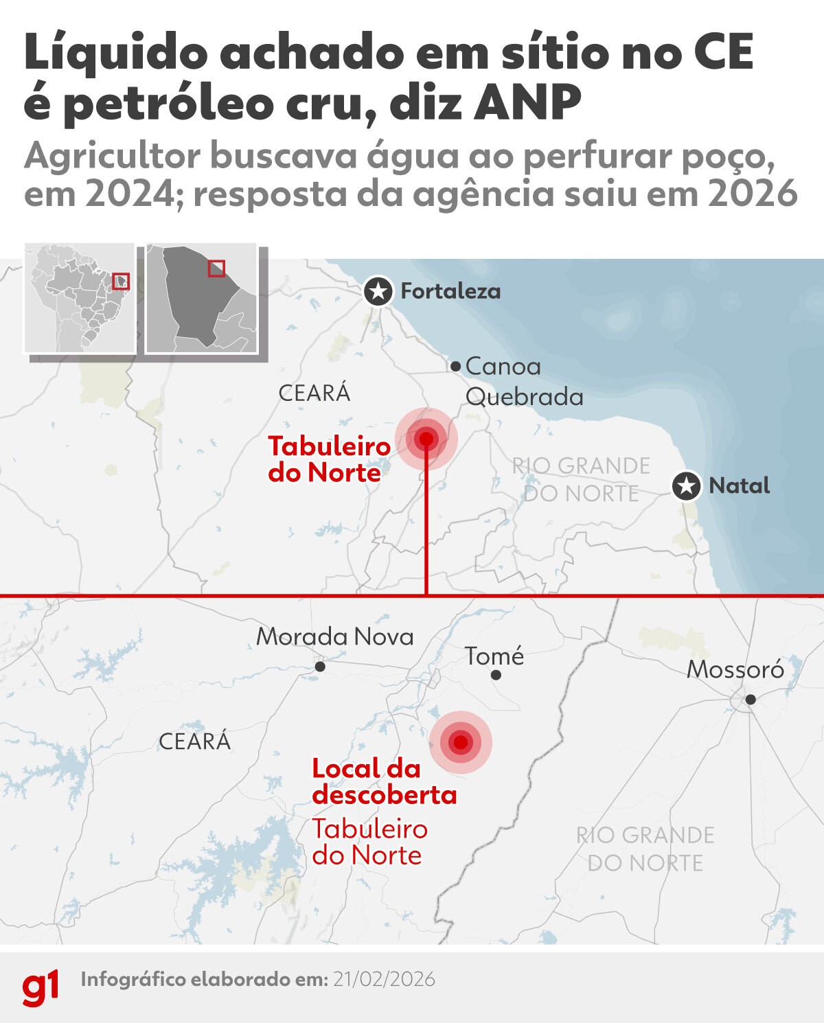 Agricultor pode lucrar com petróleo encontrado no Ceará?