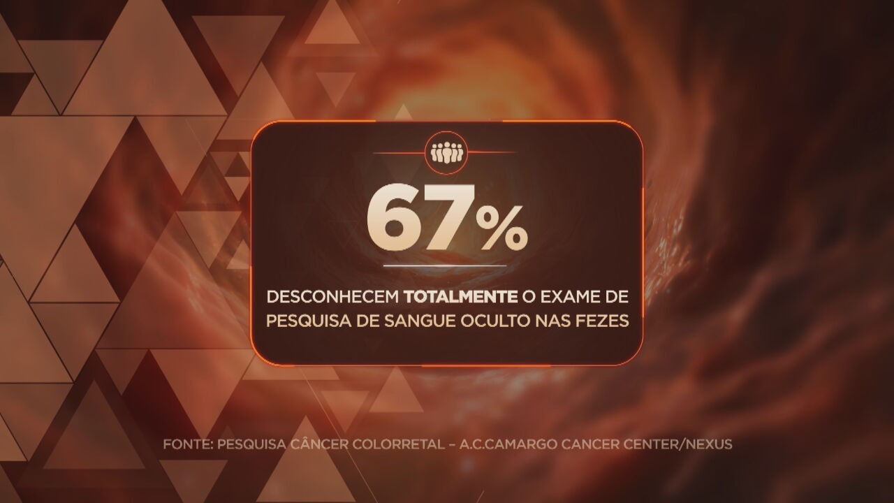 Cientistas da Universidade de Vermont identificam o primeiro câncer transmissível entre peixes