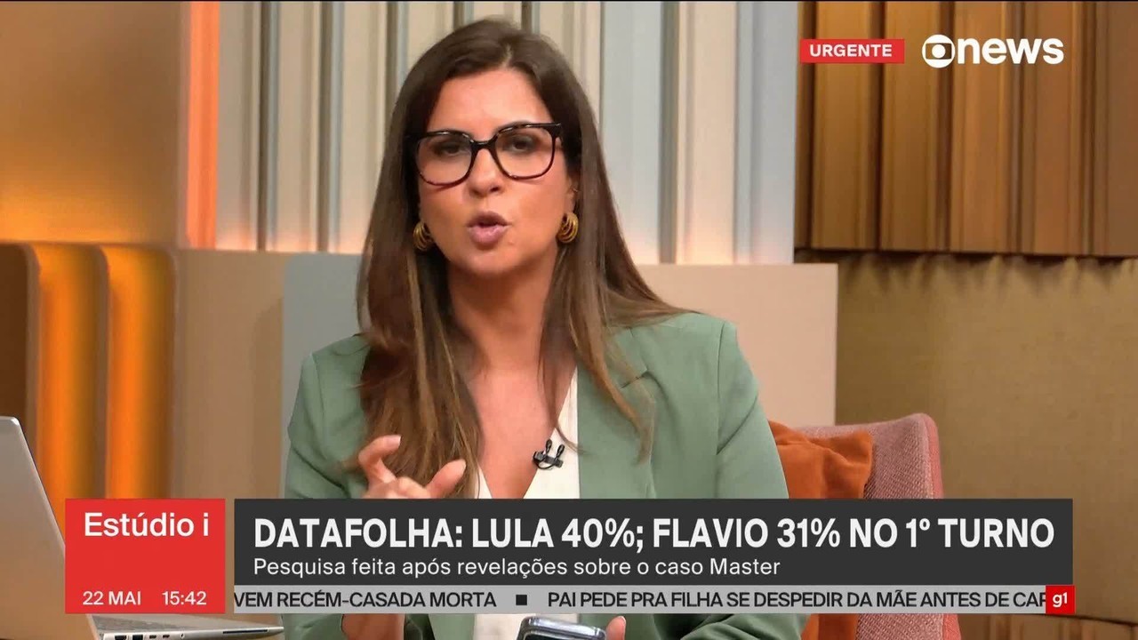 Datafolha: Lula amplia vantagem para 47% contra 43% de Flávio Bolsonaro em segundo turno