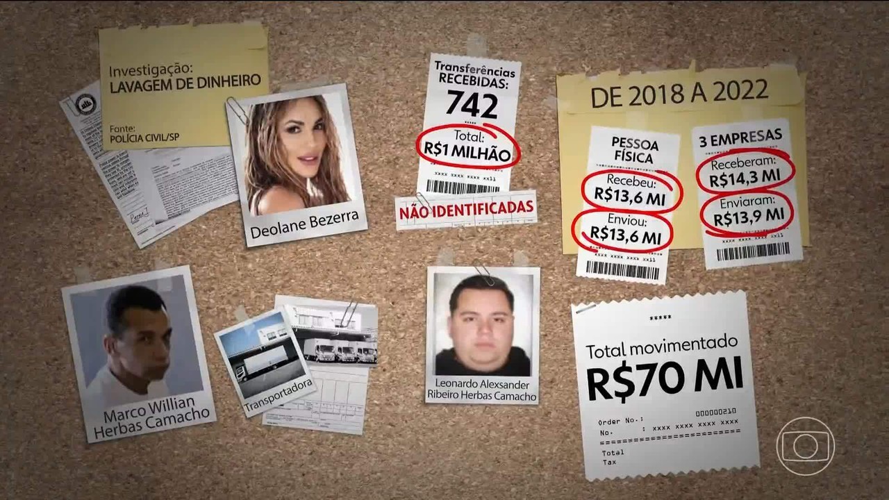Ministro Flávio Dino não vê ilegalidade em prisão de Deolane para conceder liberdade de ofício