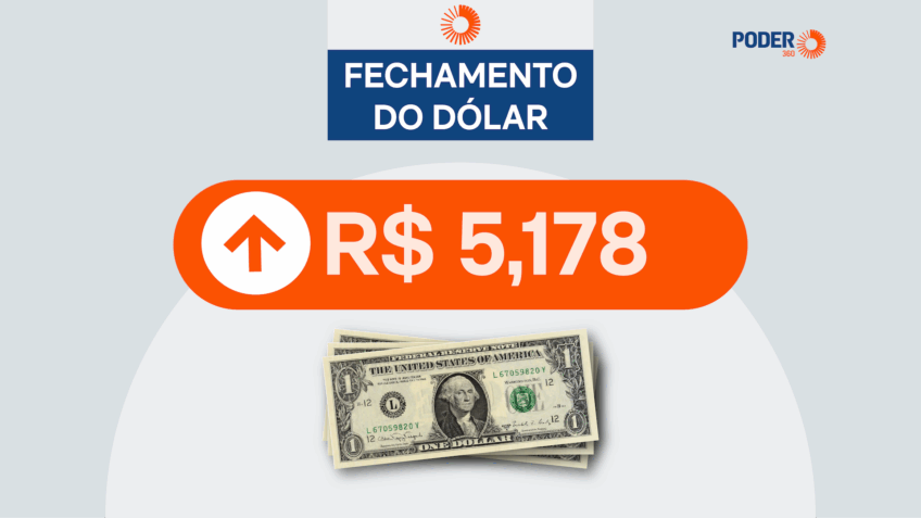 Moeda norte-americana recua 0,04% e Ibovespa avança 0,68% em pregão de ajuste