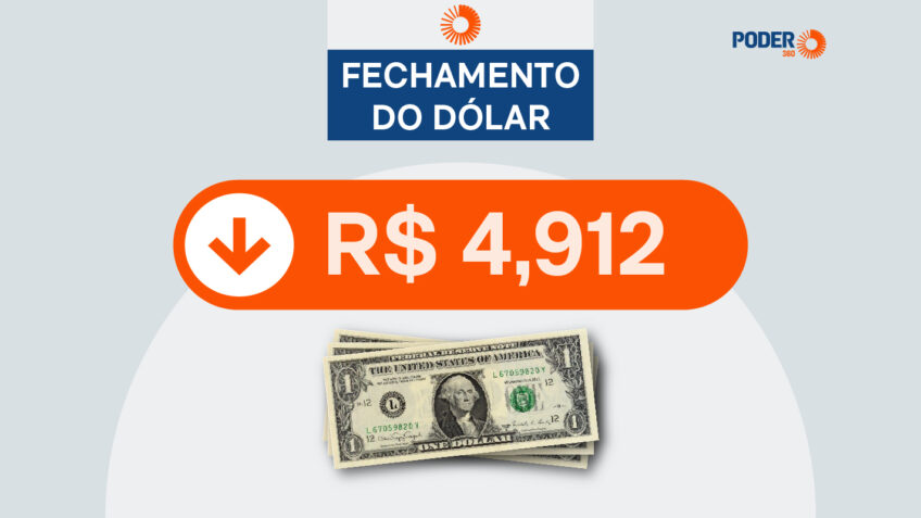 Mercado empurra dólar para menor valor desde 2024