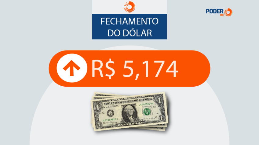 Dólar avança para R$ 5,174 e Ibovespa recua após decisão do Copom e Fed