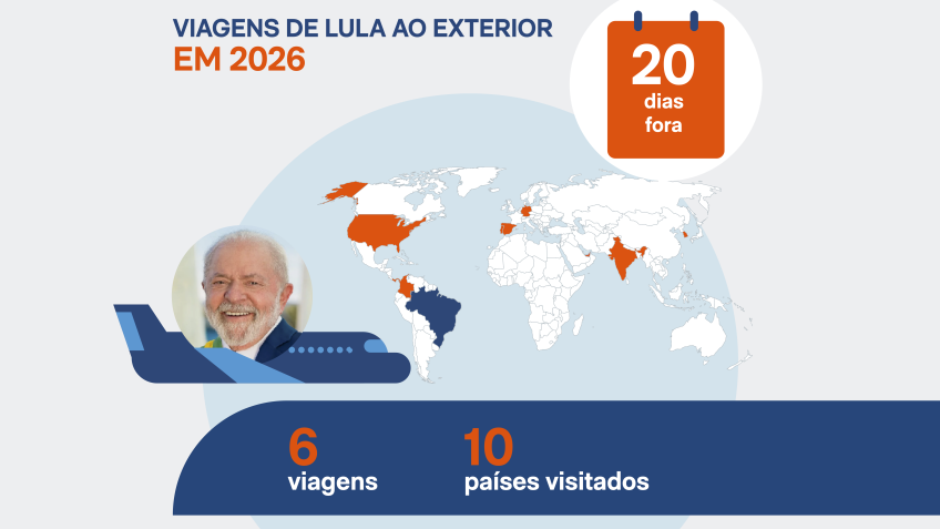 Lula acumula 20 dias fora do Brasil em ano eleitoral