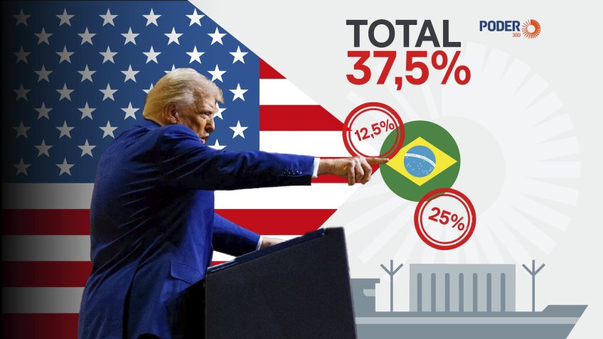 EUA propõem novas tarifas sobre produtos brasileiros; entenda o impacto