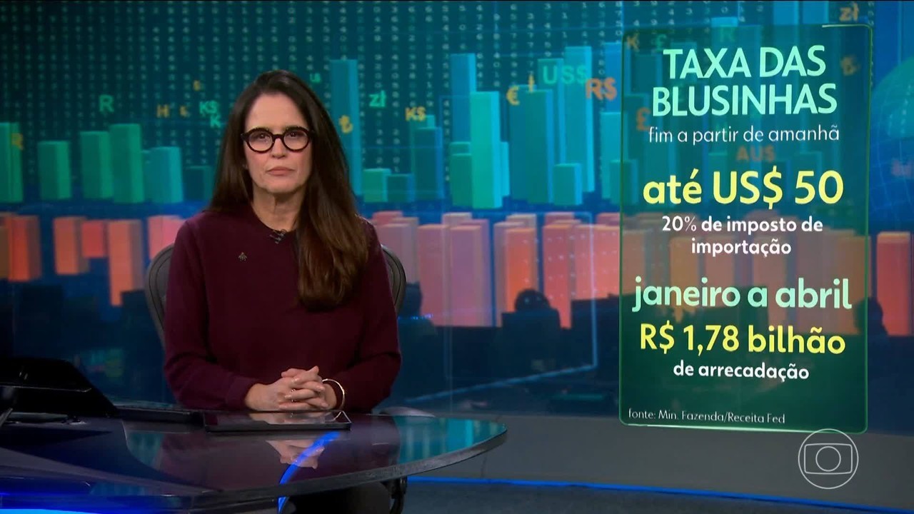 Governo Federal extingue taxa das blusinhas e divide o setor