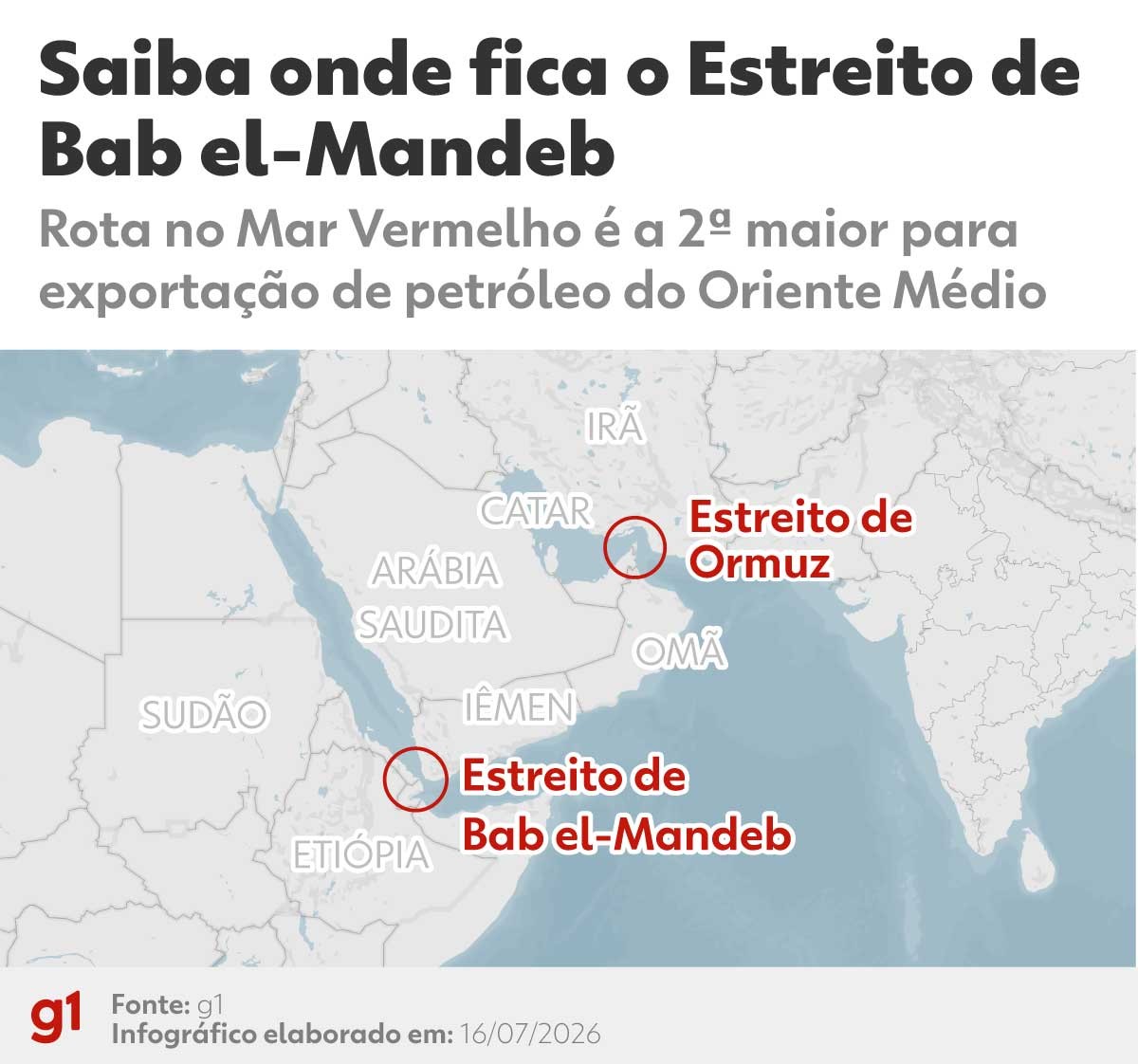 Houthis impõem embargo marítimo à Arábia Saudita e elevam tensão no Oriente Médio