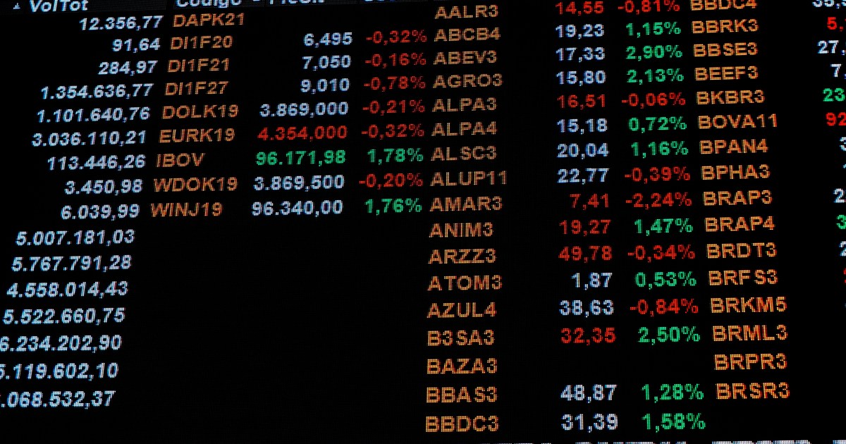 Ibovespa recua após atingir recorde histórico de 199 mil pontos