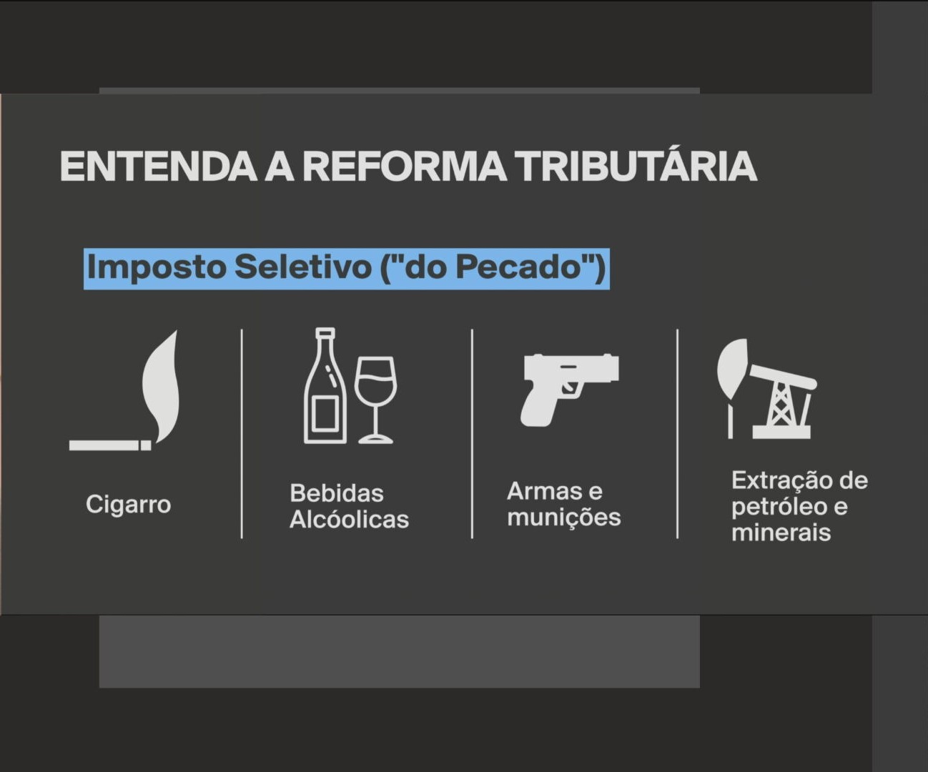 Ministério da Fazenda decide manter "imposto do pecado" em vigor durante transição
