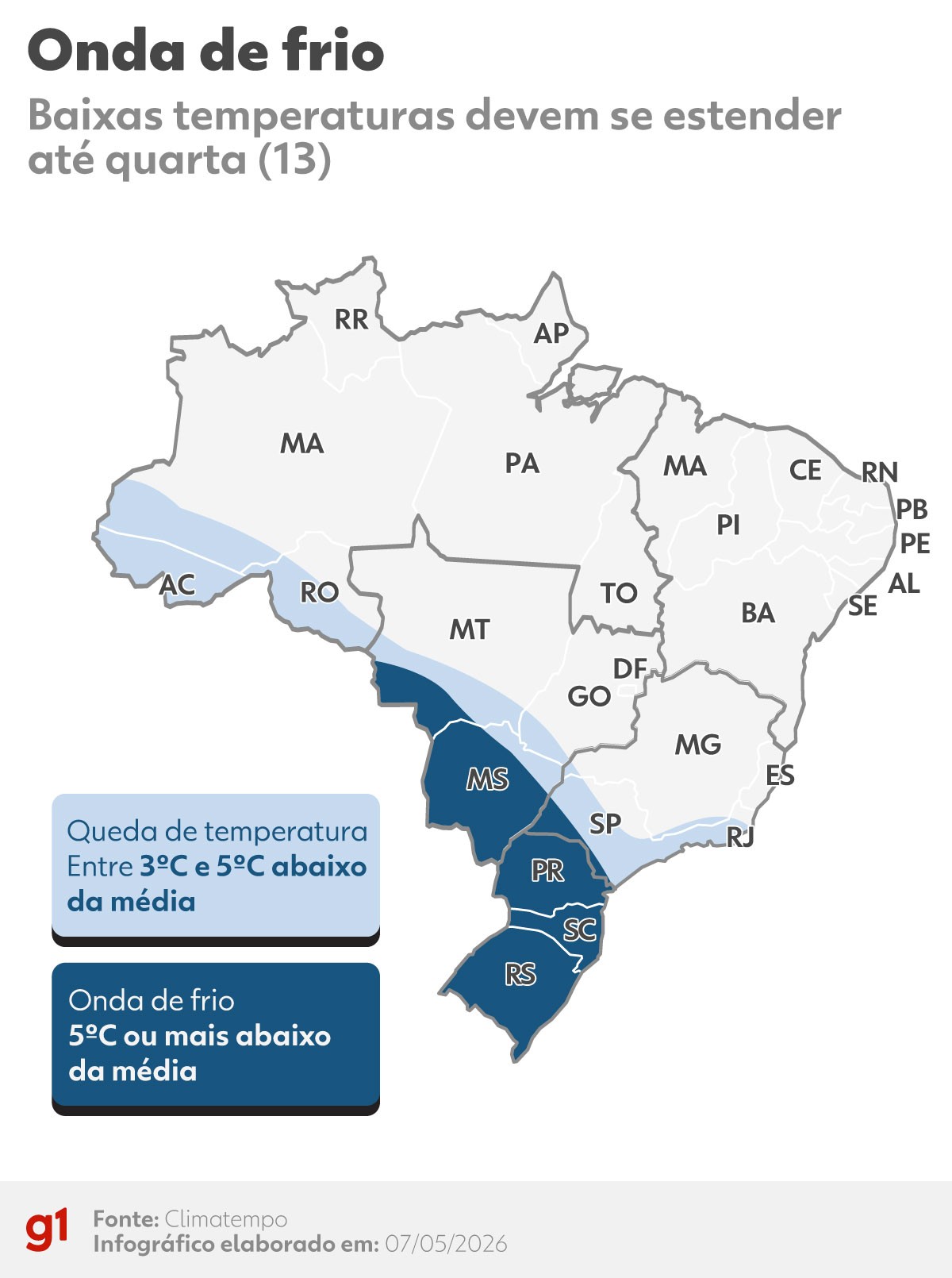 Frio em MT tem data para acabar e termômetros sobem, diz Climatempo