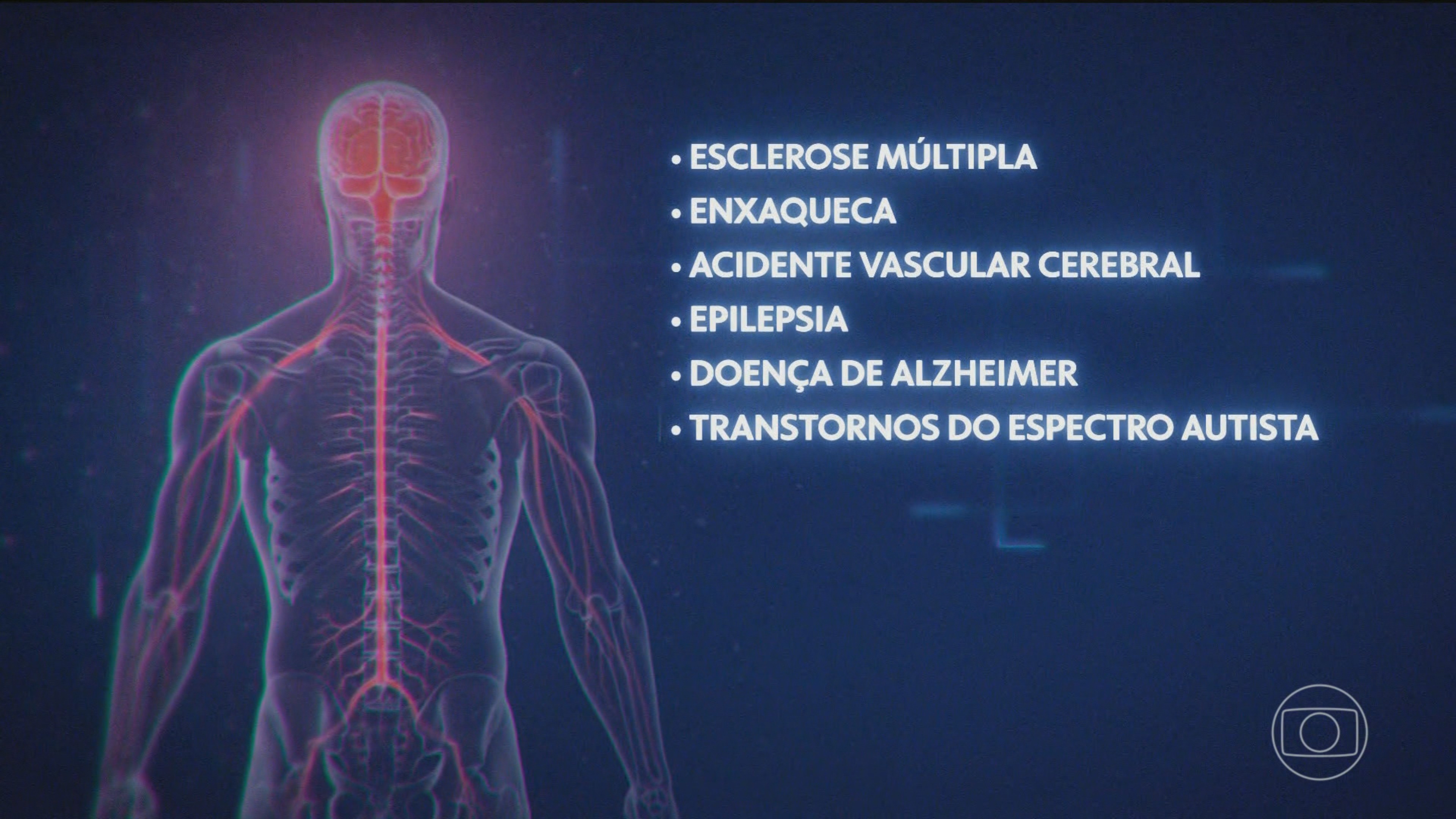 Quase metade da população das Américas convive com doenças neurológicas