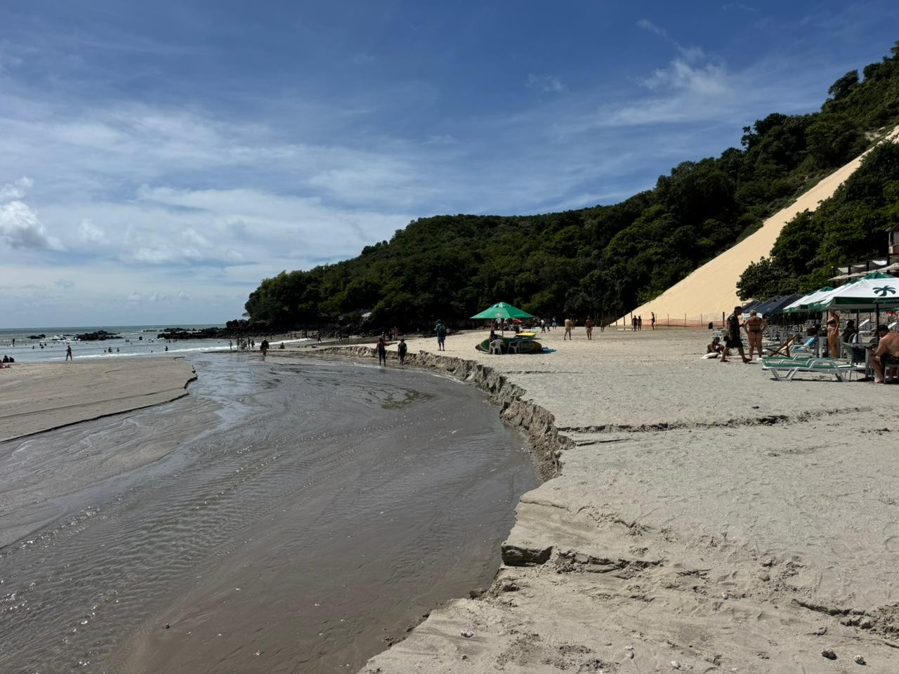 Perda de quase 40% na faixa de areia de Ponta Negra, revela estudo da Funpec/UFRN