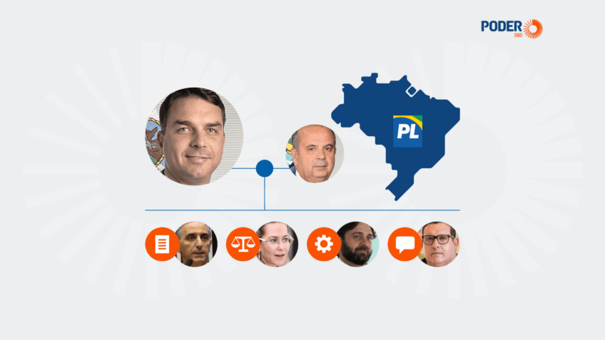 Flávio Bolsonaro estrutura pré-campanha à Presidência da República para 2026