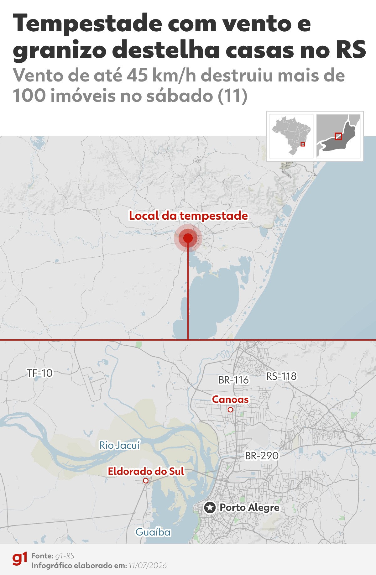 Eldorado do Sul decreta situação de emergência após temporal severo