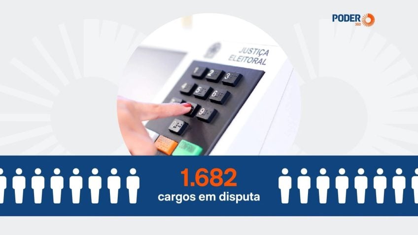 TSE impõe restrições a governos e pré-candidatos a partir deste sábado, 4 de julho de 2026
