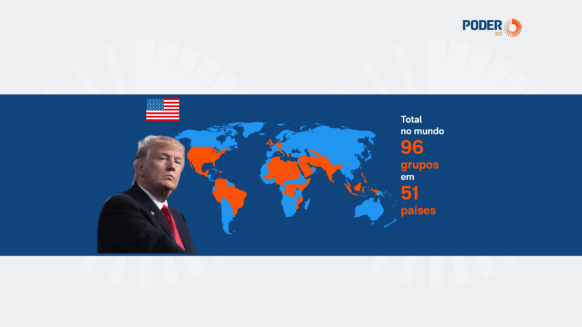 Estados Unidos designam 96 organizações como terroristas, com atuação em 51 países